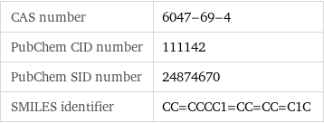 CAS number | 6047-69-4 PubChem CID number | 111142 PubChem SID number | 24874670 SMILES identifier | CC=CCCC1=CC=CC=C1C