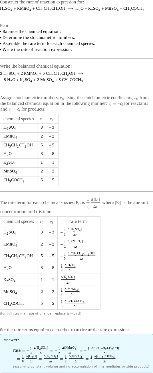 Construct the rate of reaction expression for: H_2SO_4 + KMnO_4 + CH_3CH_2CH_2OH ⟶ H_2O + K_2SO_4 + MnSO_4 + CH_3COCH_3 Plan: • Balance the chemical equation. • Determine the stoichiometric numbers. • Assemble the rate term for each chemical species. • Write the rate of reaction expression. Write the balanced chemical equation: 3 H_2SO_4 + 2 KMnO_4 + 5 CH_3CH_2CH_2OH ⟶ 8 H_2O + K_2SO_4 + 2 MnSO_4 + 5 CH_3COCH_3 Assign stoichiometric numbers, ν_i, using the stoichiometric coefficients, c_i, from the balanced chemical equation in the following manner: ν_i = -c_i for reactants and ν_i = c_i for products: chemical species | c_i | ν_i H_2SO_4 | 3 | -3 KMnO_4 | 2 | -2 CH_3CH_2CH_2OH | 5 | -5 H_2O | 8 | 8 K_2SO_4 | 1 | 1 MnSO_4 | 2 | 2 CH_3COCH_3 | 5 | 5 The rate term for each chemical species, B_i, is 1/ν_i(Δ[B_i])/(Δt) where [B_i] is the amount concentration and t is time: chemical species | c_i | ν_i | rate term H_2SO_4 | 3 | -3 | -1/3 (Δ[H2SO4])/(Δt) KMnO_4 | 2 | -2 | -1/2 (Δ[KMnO4])/(Δt) CH_3CH_2CH_2OH | 5 | -5 | -1/5 (Δ[CH3CH2CH2OH])/(Δt) H_2O | 8 | 8 | 1/8 (Δ[H2O])/(Δt) K_2SO_4 | 1 | 1 | (Δ[K2SO4])/(Δt) MnSO_4 | 2 | 2 | 1/2 (Δ[MnSO4])/(Δt) CH_3COCH_3 | 5 | 5 | 1/5 (Δ[CH3COCH3])/(Δt) (for infinitesimal rate of change, replace Δ with d) Set the rate terms equal to each other to arrive at the rate expression: Answer: |   | rate = -1/3 (Δ[H2SO4])/(Δt) = -1/2 (Δ[KMnO4])/(Δt) = -1/5 (Δ[CH3CH2CH2OH])/(Δt) = 1/8 (Δ[H2O])/(Δt) = (Δ[K2SO4])/(Δt) = 1/2 (Δ[MnSO4])/(Δt) = 1/5 (Δ[CH3COCH3])/(Δt) (assuming constant volume and no accumulation of intermediates or side products)