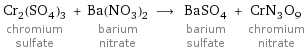 Cr_2(SO_4)_3 chromium sulfate + Ba(NO_3)_2 barium nitrate ⟶ BaSO_4 barium sulfate + CrN_3O_9 chromium nitrate