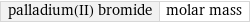 palladium(II) bromide | molar mass