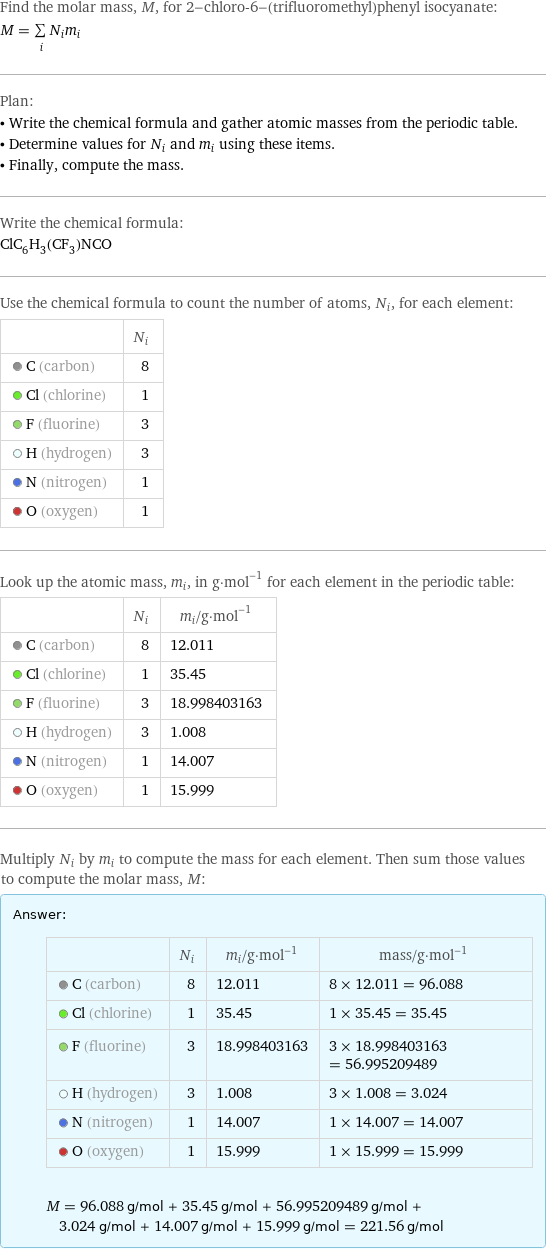 Find the molar mass, M, for 2-chloro-6-(trifluoromethyl)phenyl isocyanate: M = sum _iN_im_i Plan: • Write the chemical formula and gather atomic masses from the periodic table. • Determine values for N_i and m_i using these items. • Finally, compute the mass. Write the chemical formula: ClC_6H_3(CF_3)NCO Use the chemical formula to count the number of atoms, N_i, for each element:  | N_i  C (carbon) | 8  Cl (chlorine) | 1  F (fluorine) | 3  H (hydrogen) | 3  N (nitrogen) | 1  O (oxygen) | 1 Look up the atomic mass, m_i, in g·mol^(-1) for each element in the periodic table:  | N_i | m_i/g·mol^(-1)  C (carbon) | 8 | 12.011  Cl (chlorine) | 1 | 35.45  F (fluorine) | 3 | 18.998403163  H (hydrogen) | 3 | 1.008  N (nitrogen) | 1 | 14.007  O (oxygen) | 1 | 15.999 Multiply N_i by m_i to compute the mass for each element. Then sum those values to compute the molar mass, M: Answer: |   | | N_i | m_i/g·mol^(-1) | mass/g·mol^(-1)  C (carbon) | 8 | 12.011 | 8 × 12.011 = 96.088  Cl (chlorine) | 1 | 35.45 | 1 × 35.45 = 35.45  F (fluorine) | 3 | 18.998403163 | 3 × 18.998403163 = 56.995209489  H (hydrogen) | 3 | 1.008 | 3 × 1.008 = 3.024  N (nitrogen) | 1 | 14.007 | 1 × 14.007 = 14.007  O (oxygen) | 1 | 15.999 | 1 × 15.999 = 15.999  M = 96.088 g/mol + 35.45 g/mol + 56.995209489 g/mol + 3.024 g/mol + 14.007 g/mol + 15.999 g/mol = 221.56 g/mol