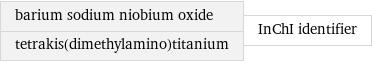 barium sodium niobium oxide tetrakis(dimethylamino)titanium | InChI identifier