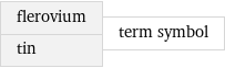 flerovium tin | term symbol