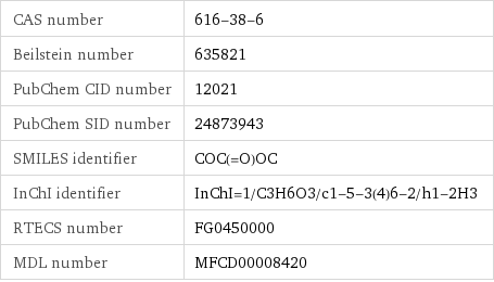 CAS number | 616-38-6 Beilstein number | 635821 PubChem CID number | 12021 PubChem SID number | 24873943 SMILES identifier | COC(=O)OC InChI identifier | InChI=1/C3H6O3/c1-5-3(4)6-2/h1-2H3 RTECS number | FG0450000 MDL number | MFCD00008420