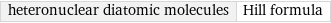 heteronuclear diatomic molecules | Hill formula