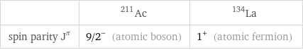  | Ac-211 | La-134 spin parity J^π | 9/2^- (atomic boson) | 1^+ (atomic fermion)