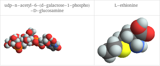 3D structure