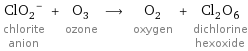 (ClO_2)^- chlorite anion + O_3 ozone ⟶ O_2 oxygen + Cl_2O_6 dichlorine hexoxide