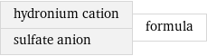 hydronium cation sulfate anion | formula