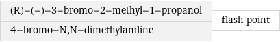 (R)-(-)-3-bromo-2-methyl-1-propanol 4-bromo-N, N-dimethylaniline | flash point