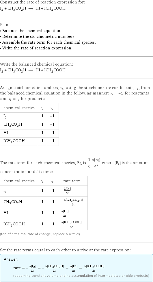 Construct the rate of reaction expression for: I_2 + CH_3CO_2H ⟶ HI + ICH_2COOH Plan: • Balance the chemical equation. • Determine the stoichiometric numbers. • Assemble the rate term for each chemical species. • Write the rate of reaction expression. Write the balanced chemical equation: I_2 + CH_3CO_2H ⟶ HI + ICH_2COOH Assign stoichiometric numbers, ν_i, using the stoichiometric coefficients, c_i, from the balanced chemical equation in the following manner: ν_i = -c_i for reactants and ν_i = c_i for products: chemical species | c_i | ν_i I_2 | 1 | -1 CH_3CO_2H | 1 | -1 HI | 1 | 1 ICH_2COOH | 1 | 1 The rate term for each chemical species, B_i, is 1/ν_i(Δ[B_i])/(Δt) where [B_i] is the amount concentration and t is time: chemical species | c_i | ν_i | rate term I_2 | 1 | -1 | -(Δ[I2])/(Δt) CH_3CO_2H | 1 | -1 | -(Δ[CH3CO2H])/(Δt) HI | 1 | 1 | (Δ[HI])/(Δt) ICH_2COOH | 1 | 1 | (Δ[ICH2COOH])/(Δt) (for infinitesimal rate of change, replace Δ with d) Set the rate terms equal to each other to arrive at the rate expression: Answer: |   | rate = -(Δ[I2])/(Δt) = -(Δ[CH3CO2H])/(Δt) = (Δ[HI])/(Δt) = (Δ[ICH2COOH])/(Δt) (assuming constant volume and no accumulation of intermediates or side products)