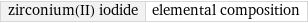 zirconium(II) iodide | elemental composition