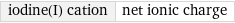 iodine(I) cation | net ionic charge