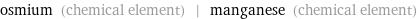 osmium (chemical element) | manganese (chemical element)