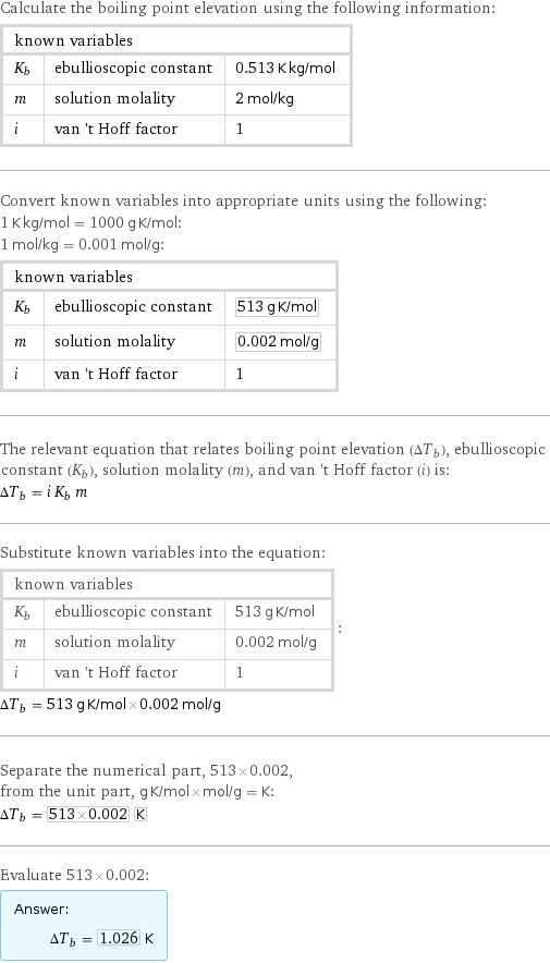 Calculate the boiling point elevation using the following information: known variables | |  K_b | ebullioscopic constant | 0.513 K kg/mol m | solution molality | 2 mol/kg i | van 't Hoff factor | 1 Convert known variables into appropriate units using the following: 1 K kg/mol = 1000 g K/mol: 1 mol/kg = 0.001 mol/g: known variables | |  K_b | ebullioscopic constant | 513 g K/mol m | solution molality | 0.002 mol/g i | van 't Hoff factor | 1 The relevant equation that relates boiling point elevation (ΔT_b), ebullioscopic constant (K_b), solution molality (m), and van 't Hoff factor (i) is: ΔT_b = i K_b m Substitute known variables into the equation: known variables | |  K_b | ebullioscopic constant | 513 g K/mol m | solution molality | 0.002 mol/g i | van 't Hoff factor | 1 | : ΔT_b = 513 g K/mol×0.002 mol/g Separate the numerical part, 513×0.002, from the unit part, g K/mol×mol/g = K: ΔT_b = 513×0.002 K Evaluate 513×0.002: Answer: |   | ΔT_b = 1.026 K