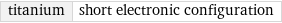 titanium | short electronic configuration