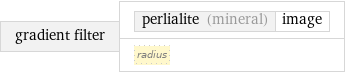 gradient filter | perlialite (mineral) | image radius