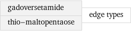 gadoversetamide thio-maltopentaose | edge types