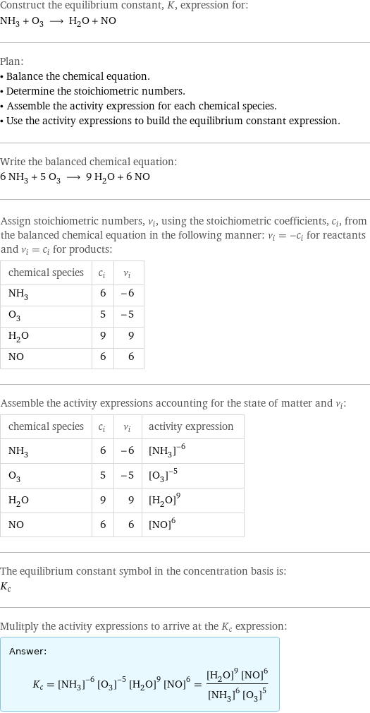 Construct the equilibrium constant, K, expression for: NH_3 + O_3 ⟶ H_2O + NO Plan: • Balance the chemical equation. • Determine the stoichiometric numbers. • Assemble the activity expression for each chemical species. • Use the activity expressions to build the equilibrium constant expression. Write the balanced chemical equation: 6 NH_3 + 5 O_3 ⟶ 9 H_2O + 6 NO Assign stoichiometric numbers, ν_i, using the stoichiometric coefficients, c_i, from the balanced chemical equation in the following manner: ν_i = -c_i for reactants and ν_i = c_i for products: chemical species | c_i | ν_i NH_3 | 6 | -6 O_3 | 5 | -5 H_2O | 9 | 9 NO | 6 | 6 Assemble the activity expressions accounting for the state of matter and ν_i: chemical species | c_i | ν_i | activity expression NH_3 | 6 | -6 | ([NH3])^(-6) O_3 | 5 | -5 | ([O3])^(-5) H_2O | 9 | 9 | ([H2O])^9 NO | 6 | 6 | ([NO])^6 The equilibrium constant symbol in the concentration basis is: K_c Mulitply the activity expressions to arrive at the K_c expression: Answer: |   | K_c = ([NH3])^(-6) ([O3])^(-5) ([H2O])^9 ([NO])^6 = (([H2O])^9 ([NO])^6)/(([NH3])^6 ([O3])^5)