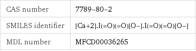 CAS number | 7789-80-2 SMILES identifier | [Ca+2].I(=O)(=O)[O-].I(=O)(=O)[O-] MDL number | MFCD00036265
