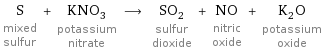 S mixed sulfur + KNO_3 potassium nitrate ⟶ SO_2 sulfur dioxide + NO nitric oxide + K_2O potassium oxide