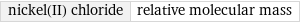 nickel(II) chloride | relative molecular mass