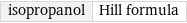 isopropanol | Hill formula