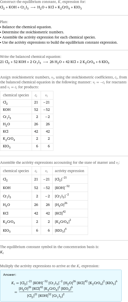 Construct the equilibrium constant, K, expression for: Cl_2 + KOH + Cr_1I_3 ⟶ H_2O + KCl + K_2CrO_4 + KIO_3 Plan: • Balance the chemical equation. • Determine the stoichiometric numbers. • Assemble the activity expression for each chemical species. • Use the activity expressions to build the equilibrium constant expression. Write the balanced chemical equation: 21 Cl_2 + 52 KOH + 2 Cr_1I_3 ⟶ 26 H_2O + 42 KCl + 2 K_2CrO_4 + 6 KIO_3 Assign stoichiometric numbers, ν_i, using the stoichiometric coefficients, c_i, from the balanced chemical equation in the following manner: ν_i = -c_i for reactants and ν_i = c_i for products: chemical species | c_i | ν_i Cl_2 | 21 | -21 KOH | 52 | -52 Cr_1I_3 | 2 | -2 H_2O | 26 | 26 KCl | 42 | 42 K_2CrO_4 | 2 | 2 KIO_3 | 6 | 6 Assemble the activity expressions accounting for the state of matter and ν_i: chemical species | c_i | ν_i | activity expression Cl_2 | 21 | -21 | ([Cl2])^(-21) KOH | 52 | -52 | ([KOH])^(-52) Cr_1I_3 | 2 | -2 | ([Cr1I3])^(-2) H_2O | 26 | 26 | ([H2O])^26 KCl | 42 | 42 | ([KCl])^42 K_2CrO_4 | 2 | 2 | ([K2CrO4])^2 KIO_3 | 6 | 6 | ([KIO3])^6 The equilibrium constant symbol in the concentration basis is: K_c Mulitply the activity expressions to arrive at the K_c expression: Answer: |   | K_c = ([Cl2])^(-21) ([KOH])^(-52) ([Cr1I3])^(-2) ([H2O])^26 ([KCl])^42 ([K2CrO4])^2 ([KIO3])^6 = (([H2O])^26 ([KCl])^42 ([K2CrO4])^2 ([KIO3])^6)/(([Cl2])^21 ([KOH])^52 ([Cr1I3])^2)