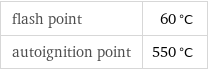 flash point | 60 °C autoignition point | 550 °C