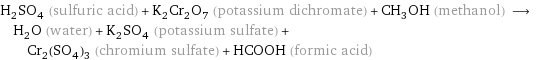 H_2SO_4 (sulfuric acid) + K_2Cr_2O_7 (potassium dichromate) + CH_3OH (methanol) ⟶ H_2O (water) + K_2SO_4 (potassium sulfate) + Cr_2(SO_4)_3 (chromium sulfate) + HCOOH (formic acid)