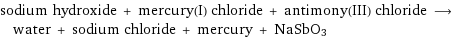 sodium hydroxide + mercury(I) chloride + antimony(III) chloride ⟶ water + sodium chloride + mercury + NaSbO3