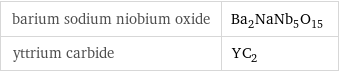 barium sodium niobium oxide | Ba_2NaNb_5O_15 yttrium carbide | YC_2