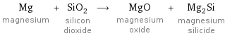 Mg magnesium + SiO_2 silicon dioxide ⟶ MgO magnesium oxide + Mg_2Si magnesium silicide