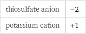 thiosulfate anion | -2 potassium cation | +1