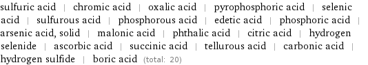 sulfuric acid | chromic acid | oxalic acid | pyrophosphoric acid | selenic acid | sulfurous acid | phosphorous acid | edetic acid | phosphoric acid | arsenic acid, solid | malonic acid | phthalic acid | citric acid | hydrogen selenide | ascorbic acid | succinic acid | tellurous acid | carbonic acid | hydrogen sulfide | boric acid (total: 20)