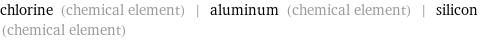 chlorine (chemical element) | aluminum (chemical element) | silicon (chemical element)