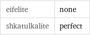 eifelite | none shkatulkalite | perfect