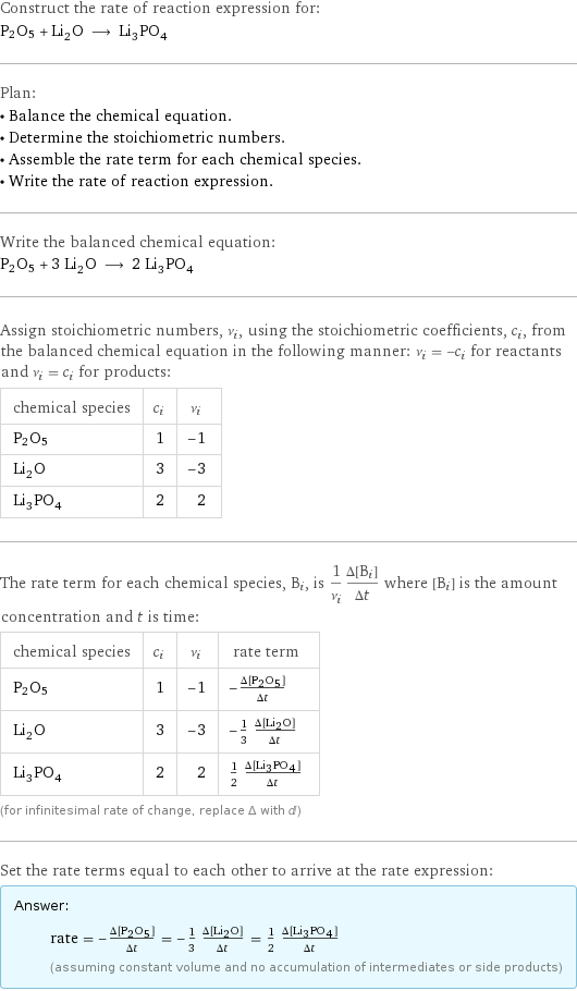 Construct the rate of reaction expression for: P2O5 + Li_2O ⟶ Li_3PO_4 Plan: • Balance the chemical equation. • Determine the stoichiometric numbers. • Assemble the rate term for each chemical species. • Write the rate of reaction expression. Write the balanced chemical equation: P2O5 + 3 Li_2O ⟶ 2 Li_3PO_4 Assign stoichiometric numbers, ν_i, using the stoichiometric coefficients, c_i, from the balanced chemical equation in the following manner: ν_i = -c_i for reactants and ν_i = c_i for products: chemical species | c_i | ν_i P2O5 | 1 | -1 Li_2O | 3 | -3 Li_3PO_4 | 2 | 2 The rate term for each chemical species, B_i, is 1/ν_i(Δ[B_i])/(Δt) where [B_i] is the amount concentration and t is time: chemical species | c_i | ν_i | rate term P2O5 | 1 | -1 | -(Δ[P2O5])/(Δt) Li_2O | 3 | -3 | -1/3 (Δ[Li2O])/(Δt) Li_3PO_4 | 2 | 2 | 1/2 (Δ[Li3PO4])/(Δt) (for infinitesimal rate of change, replace Δ with d) Set the rate terms equal to each other to arrive at the rate expression: Answer: |   | rate = -(Δ[P2O5])/(Δt) = -1/3 (Δ[Li2O])/(Δt) = 1/2 (Δ[Li3PO4])/(Δt) (assuming constant volume and no accumulation of intermediates or side products)