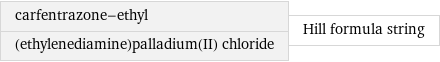 carfentrazone-ethyl (ethylenediamine)palladium(II) chloride | Hill formula string