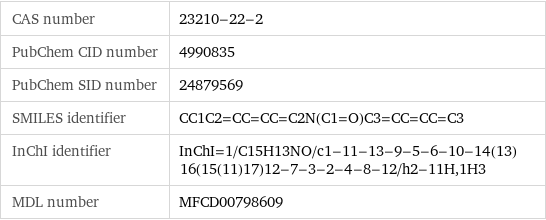 CAS number | 23210-22-2 PubChem CID number | 4990835 PubChem SID number | 24879569 SMILES identifier | CC1C2=CC=CC=C2N(C1=O)C3=CC=CC=C3 InChI identifier | InChI=1/C15H13NO/c1-11-13-9-5-6-10-14(13)16(15(11)17)12-7-3-2-4-8-12/h2-11H, 1H3 MDL number | MFCD00798609