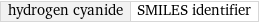 hydrogen cyanide | SMILES identifier