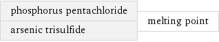 phosphorus pentachloride arsenic trisulfide | melting point