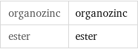 organozinc | organozinc ester | ester