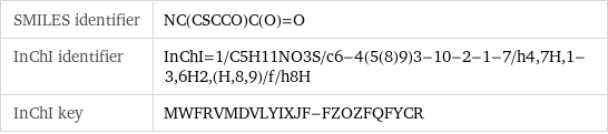 SMILES identifier | NC(CSCCO)C(O)=O InChI identifier | InChI=1/C5H11NO3S/c6-4(5(8)9)3-10-2-1-7/h4, 7H, 1-3, 6H2, (H, 8, 9)/f/h8H InChI key | MWFRVMDVLYIXJF-FZOZFQFYCR