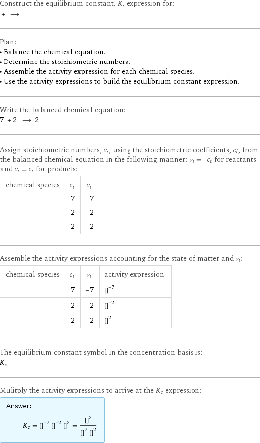 Construct the equilibrium constant, K, expression for:  + ⟶  Plan: • Balance the chemical equation. • Determine the stoichiometric numbers. • Assemble the activity expression for each chemical species. • Use the activity expressions to build the equilibrium constant expression. Write the balanced chemical equation: 7 + 2 ⟶ 2  Assign stoichiometric numbers, ν_i, using the stoichiometric coefficients, c_i, from the balanced chemical equation in the following manner: ν_i = -c_i for reactants and ν_i = c_i for products: chemical species | c_i | ν_i  | 7 | -7  | 2 | -2  | 2 | 2 Assemble the activity expressions accounting for the state of matter and ν_i: chemical species | c_i | ν_i | activity expression  | 7 | -7 | ([O2])^(-7)  | 2 | -2 | ([Cl2])^(-2)  | 2 | 2 | ([Cl2O7])^2 The equilibrium constant symbol in the concentration basis is: K_c Mulitply the activity expressions to arrive at the K_c expression: Answer: |   | K_c = ([O2])^(-7) ([Cl2])^(-2) ([Cl2O7])^2 = ([Cl2O7])^2/(([O2])^7 ([Cl2])^2)