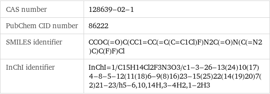 CAS number | 128639-02-1 PubChem CID number | 86222 SMILES identifier | CCOC(=O)C(CC1=CC(=C(C=C1Cl)F)N2C(=O)N(C(=N2)C)C(F)F)Cl InChI identifier | InChI=1/C15H14Cl2F3N3O3/c1-3-26-13(24)10(17)4-8-5-12(11(18)6-9(8)16)23-15(25)22(14(19)20)7(2)21-23/h5-6, 10, 14H, 3-4H2, 1-2H3