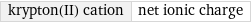 krypton(II) cation | net ionic charge