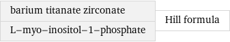 barium titanate zirconate L-myo-inositol-1-phosphate | Hill formula