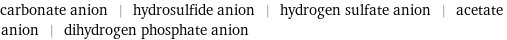 carbonate anion | hydrosulfide anion | hydrogen sulfate anion | acetate anion | dihydrogen phosphate anion