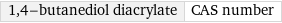 1, 4-butanediol diacrylate | CAS number